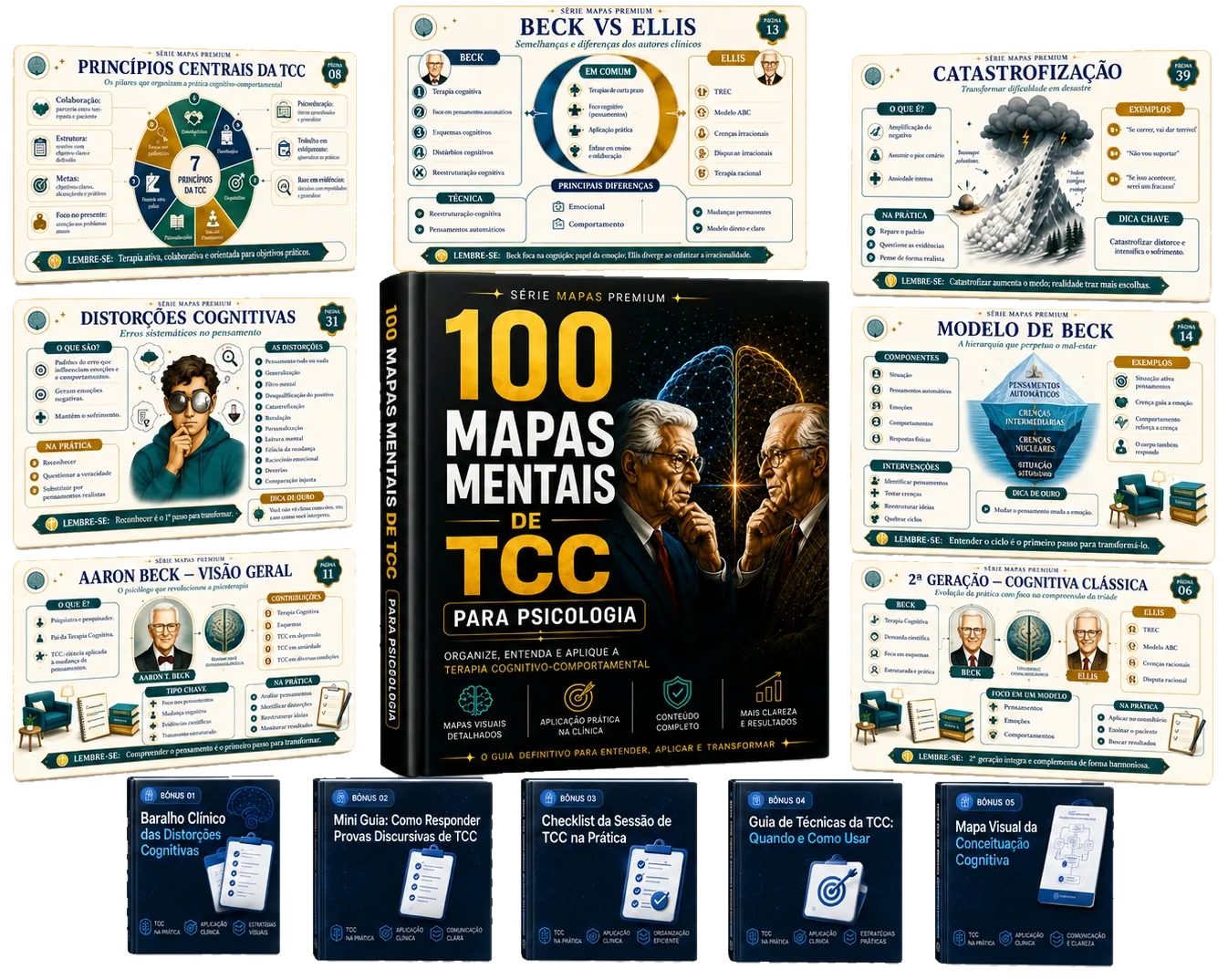 Produto 100 Mapas Mentais de TCC com bônus